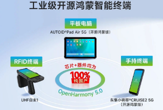 東集率先打造OpenHarmony 5.0智能終端矩陣，領跑國產智能終端新賽道！