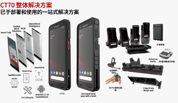 霍尼韋爾C70移動終端新力量！這一次，把強連接和AI算力一次“卷”到位！