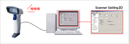 設(shè)定方法1 設(shè)定方法1