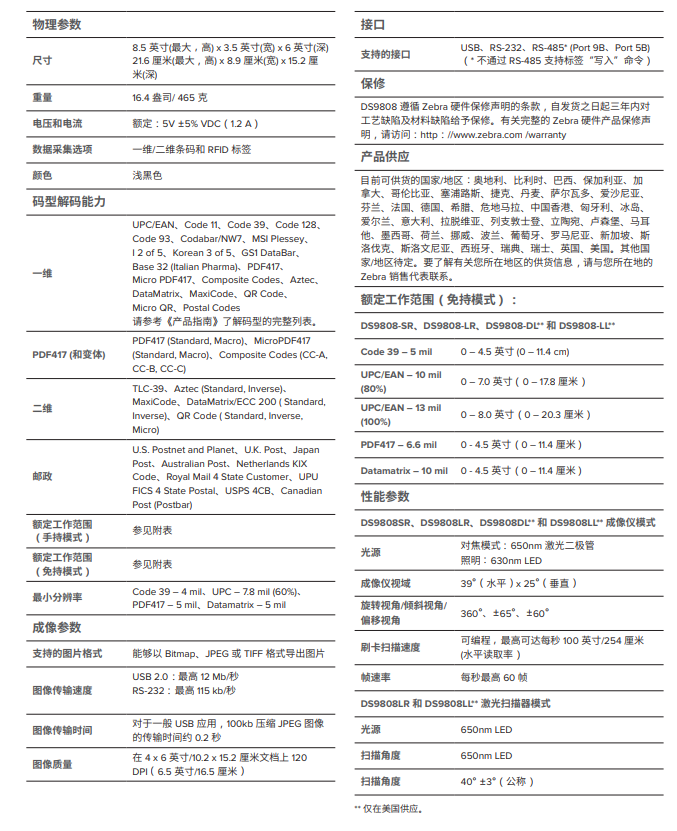 1589529207498433.png image.png