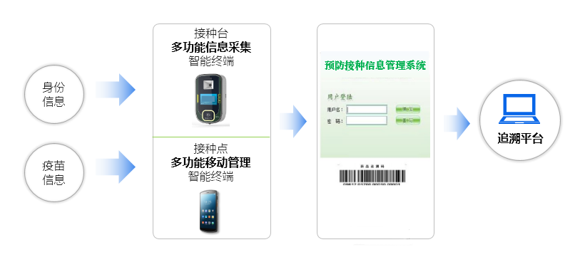 優博訊.png 優博訊.png