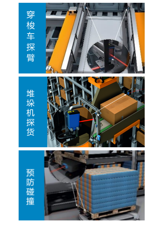 堆垛機(jī)探貨、穿梭車探臂、AGV 防撞.png 堆垛機(jī)探貨、穿梭車探臂、AGV 防撞.png