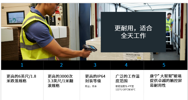 斑馬MC3300x移動數據終端.png 斑馬MC3300x移動數據終端.png