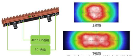 海康IDX012智能讀碼器.png 海康IDX012智能讀碼器.png