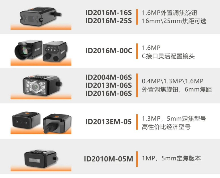 海康ID2000系列工業讀碼器.png 海康ID2000系列工業讀碼器.png