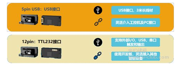 接口.png 接口.png