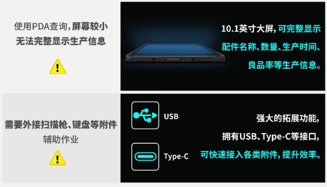 idata P1工業(yè)級平板解決方案.png idata P1工業(yè)級平板解決方案.png