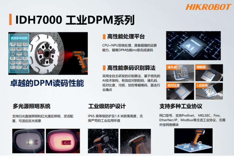 海康MV-IDH7010-07-NR-L.png 海康MV-IDH7010-07-NR-L.png