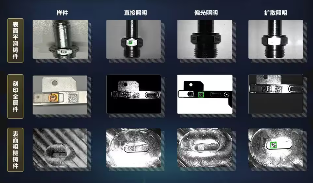 ?？禉C器人ID3000XM智能讀碼器.png