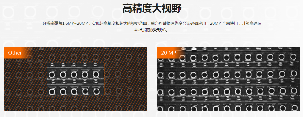 ?？礗D5000系列全功能型固定式工業(yè)讀碼器.png
