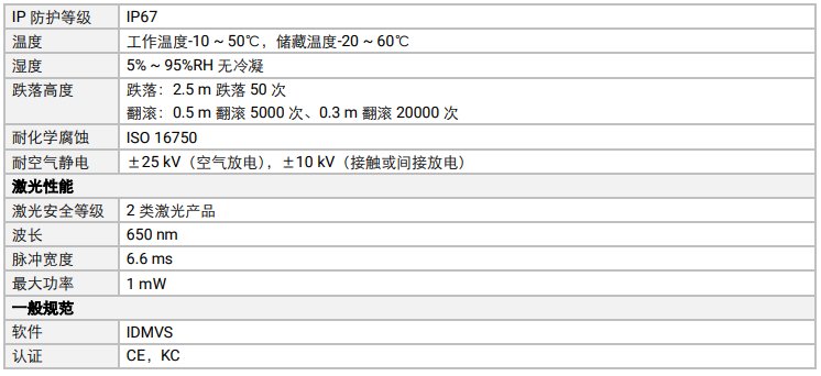 海康MV-IDH9000/13DP/04RP/U/L耐用性工業(yè)讀碼器參數(shù).png ??礛V-IDH9000/13DP/04RP/U/L耐用性工業(yè)讀碼器參數(shù).png