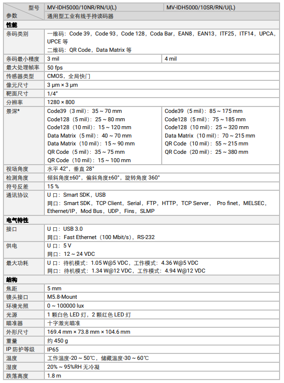 1732084204807217.png image.png