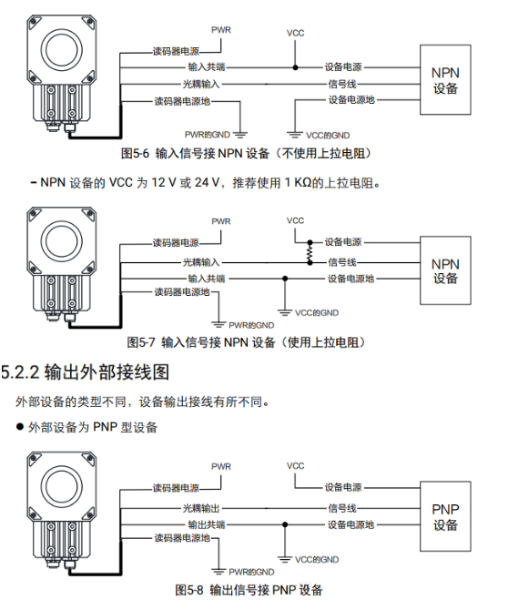 海康讀碼器接線說明.png 海康讀碼器接線說明.png