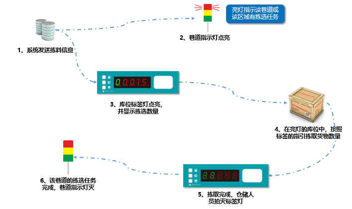 1744271000479645.png image.png