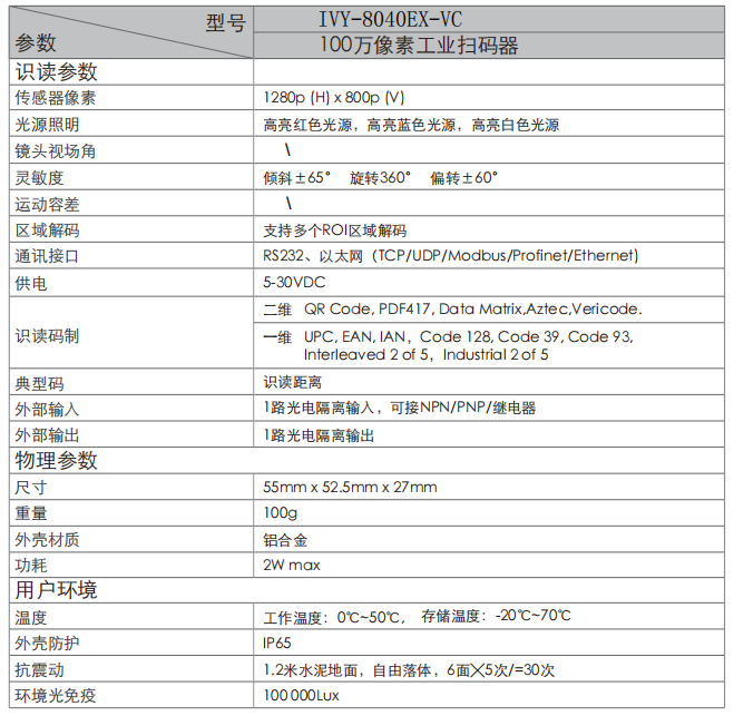 IVY-8040EX-VC工業(yè)掃碼器100萬像素Vericode液晶屏二維碼OCR字符同時讀取參數(shù).png