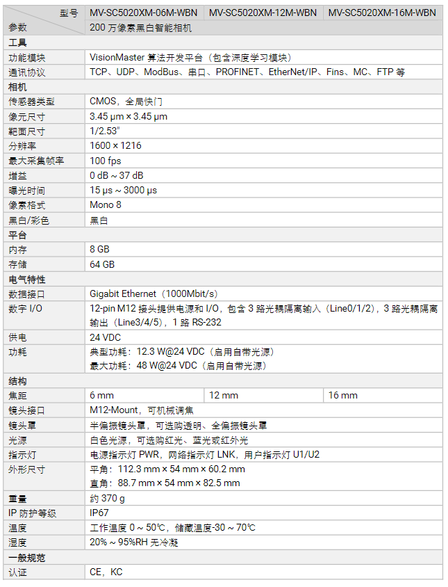 海康MV-SC5020XM-06M/12M/16M-WBN 200萬像素黑白智能相機(jī)參數(shù).png 海康MV-SC5020XM-06M/12M/16M-WBN 200萬像素黑白智能相機(jī)參數(shù).png