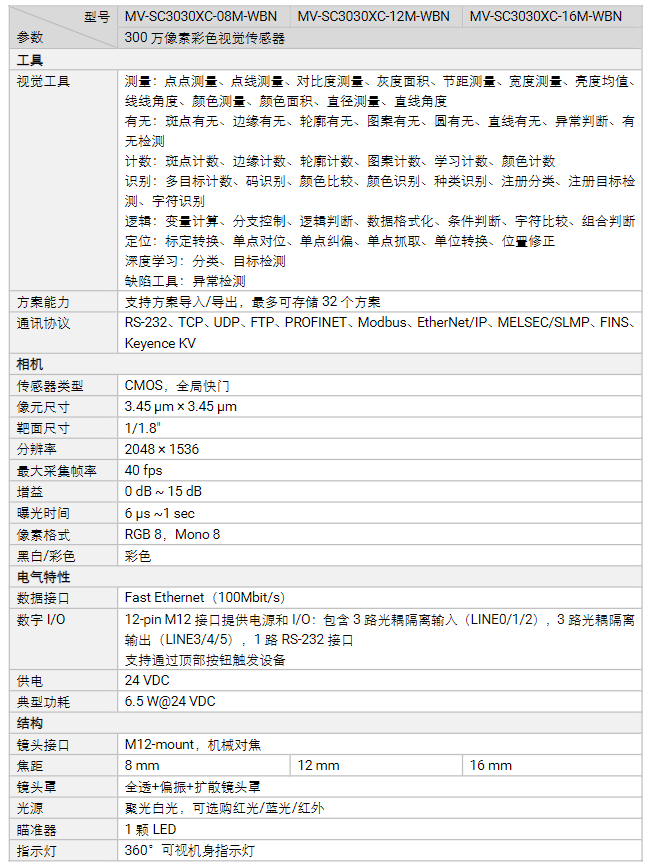 海康MV-SC3030XC-08m/12m/16m 300萬像素彩色視覺傳感器相機參數.png