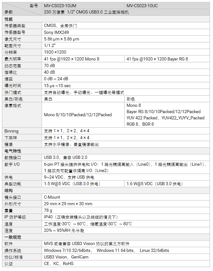 ??礛V-CS023-10UC/10UM 230萬像素工業面陣黑白/彩色相機參數.png 海康MV-CS023-10UC/10UM 230萬像素工業面陣黑白/彩色相機參數.png